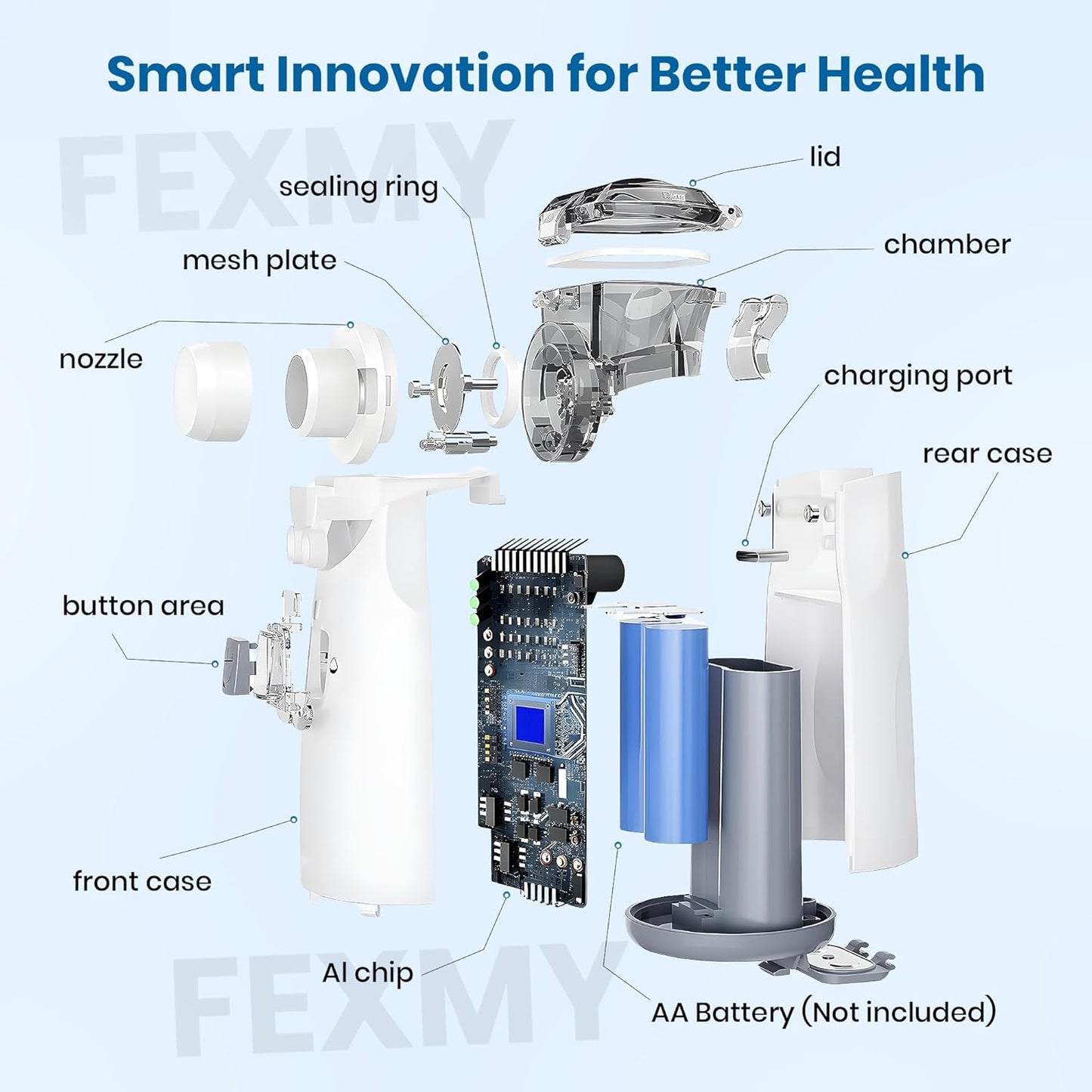 👶 LittleBreathe™ Portable Nebulizer + Charging Cable 🔋 | ₹800 OFF 🔥